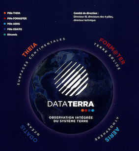 Data Terra…
